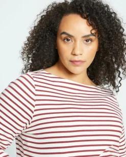 Universal Standard Belle Breton Stripe Jersey Tee