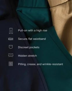 Universal Standard Moro Pintuck Pocket Ponte Pants